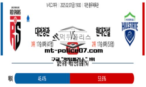 프로배구