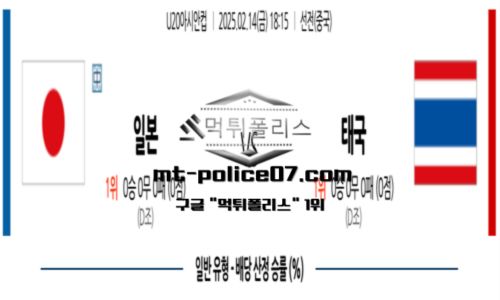 아시안컵