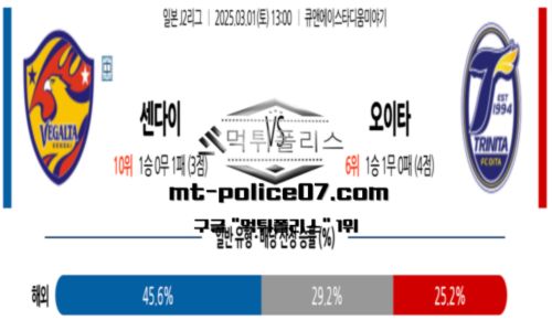 J2리그