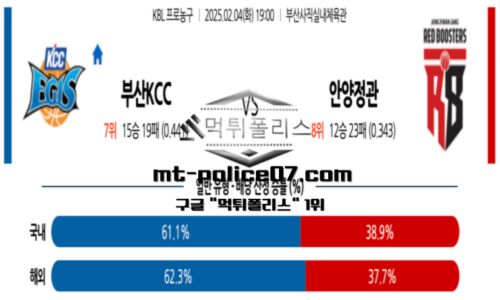 프로농구