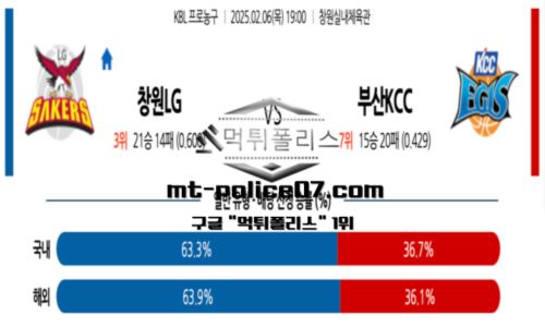 프로농구