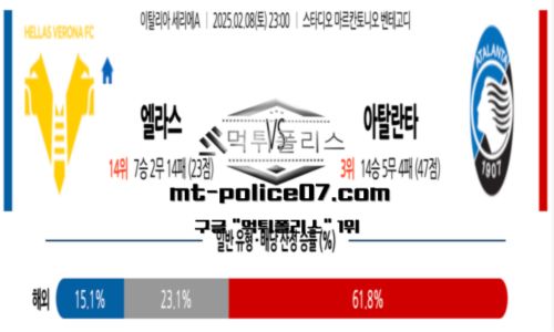 세리에