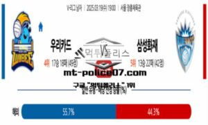 2025년 3월 19일 19:00 V-리그 프로배구 우리카드 vs 삼성화재 스포츠 픽