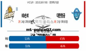 2025년 3월 26일 19:00 V-리그 프로배구 KB손해보험 vs 대한항공 스포츠 픽 2025년 3월 26일 19:00 V-리그 프로배구 KB손해보험 vs 대한항공 스포츠 픽