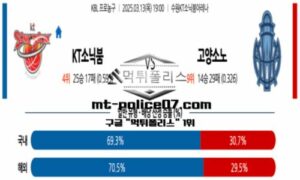 2025년 3월 13일 19:00 KBL 프로농구 수원KT vs 고양소노 스포츠 픽