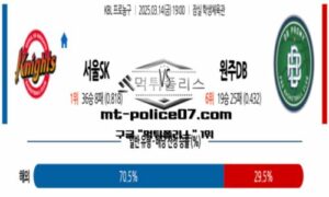 2025년 3월 14일 19:00 KBL 프로농구 서울SK vs 원주DB 스포츠 픽