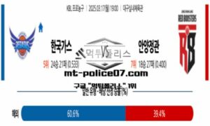 2025년 3월 17일 19:00 KBL 프로농구 한국가스공사 vs 안양정관장 스포츠 픽