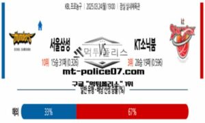 2025년 3월 24일 19:00 KBL 프로농구 서울삼성 vs 수원KT 스포츠 픽
