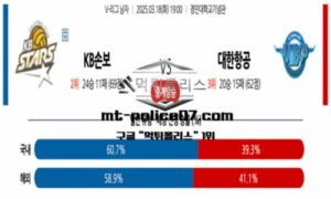 2025년 3월 18일 19:00 V-리그 프로배구 KB손해보험 vs 대한항공 스포츠 픽 2025년 3월 18일 19:00 V-리그 프로배구 KB손해보험 vs 대한항공 스포츠 픽