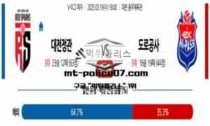 2025년 3월 19일 19:00 V-리그 프로배구 대전정관장 vs 도로공사 스포츠 픽 2025년 3월 19일 19:00 V-리그 프로배구 대전정관장 vs 도로공사 스포츠 픽