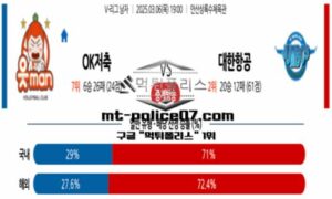 2025년 3월 6일 19:00 V-리그 프로배구 OK저축은행 vs 대한항공 스포츠 픽