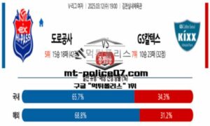 2025년 3월 12일 19:00 V-리그 프로배구 한국도로공사 vs GS칼텍스 스포츠 픽