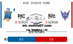 2025년 3월 28일 19:00 KBL 프로농구 부산KCC vs 한국가스공사 스포츠 픽 2025년 3월 28일 19:00 KBL 프로농구 부산KCC vs 한국가스공사 스포츠 픽
