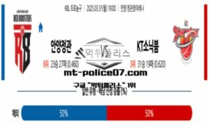 2025년 3월 31일 19:00 KBL 프로농구 안양정관장 vs 수원KT 스포츠 픽