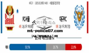 2025년 3월 29일 14:00 K리그1 FC서울 vs 대구FC 스포츠 픽