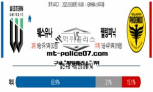 2025년 3월 8일 16:00 호주 A리그 웨스턴 유나이티드 vs 웰링턴 스포츠 픽