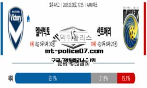 2025년 3월 8일 17:35 호주 A리그 멜버른 빅토리 vs 센트럴 코스트 스포츠 픽 2025년 3월 8일 17:35 호주 A리그 멜버른 빅토리 vs 센트럴 코스트 스포츠 픽