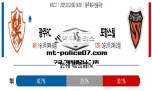 2025년 3월 22일 16:30 K리그1 광주FC vs 포항 스틸러스 스포츠 픽