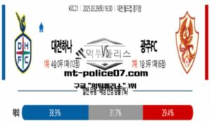 2025년 3월 29일 16:30 K리그1 대전 시티즌 vs 광주FC 스포츠 픽