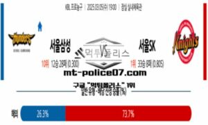 2025년 3월 5일 19:00 KBL 프로농구 서울삼성 vs 서울SK 스포츠 픽