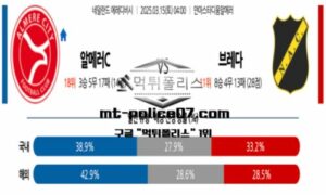 2025년 3월 15일 04:00 네덜란드 에레디비시 알메러 시티 vs NAC 브레다 스포츠 픽 2025년 3월 15일 04:00 네덜란드 에레디비시 알메러 시티 vs NAC 브레다 스포츠 픽