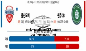 2025년 3월 6일 19:00 KBL 프로농구 울산모비스 vs 원주DB 스포츠 픽