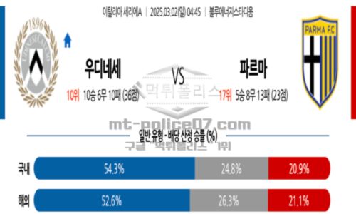 이탈리아