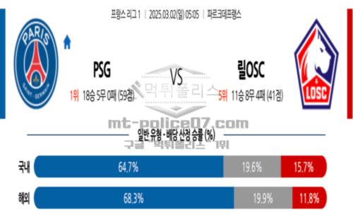 리그앙