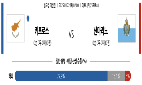 프로농구