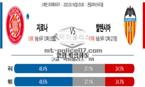 스페인