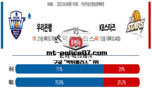프로농구