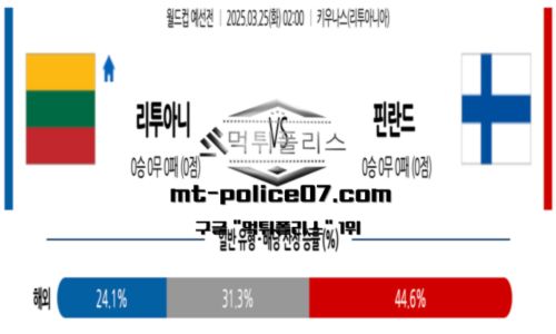 월드컵