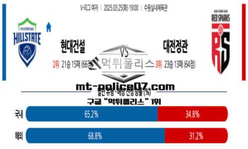 프로배구