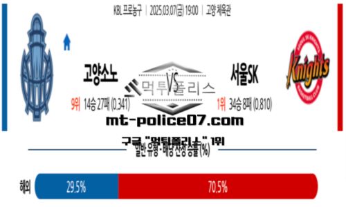 프로농구