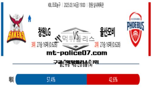 프로농구