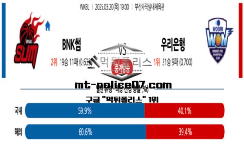 프로농구