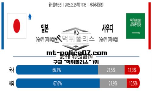월드컵