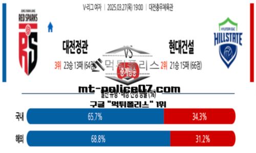 프로배구