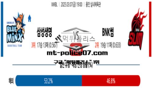 프로농구