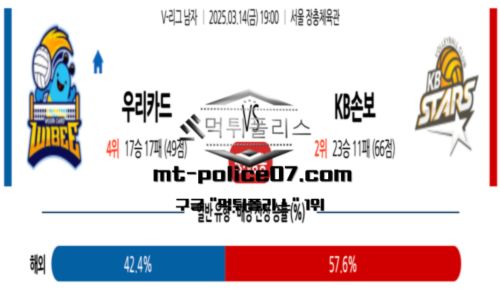 프로배구