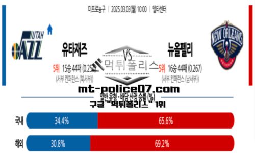 프로농구