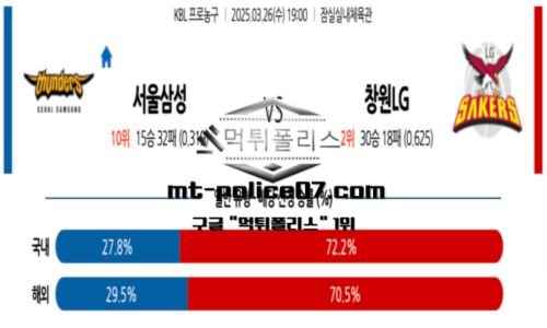 프로농구