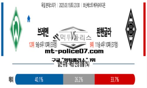 분데스리가