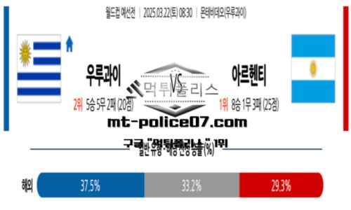 월드컵
