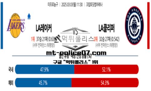 프로농구