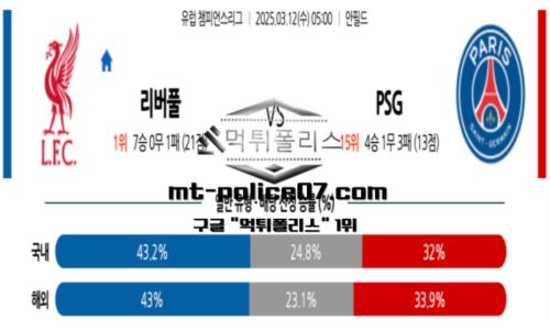 챔피언스리그