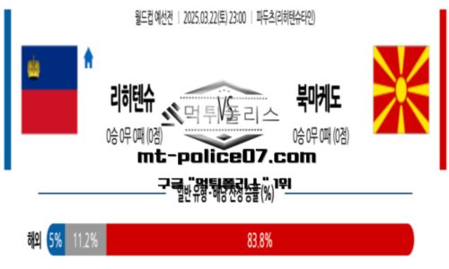 월드컵