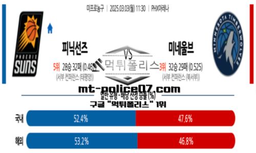 프로농구