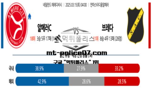 에레디비시