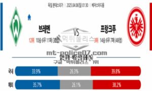 2025년 4월 6일 01:30 독일 분데스리가 SV 베르더 브레멘 vs 프랑크푸르트 스포츠 픽 2025년 4월 6일 01:30 독일 분데스리가 SV 베르더 브레멘 vs 프랑크푸르트 스포츠 픽
